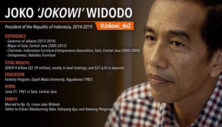 Jokowi President